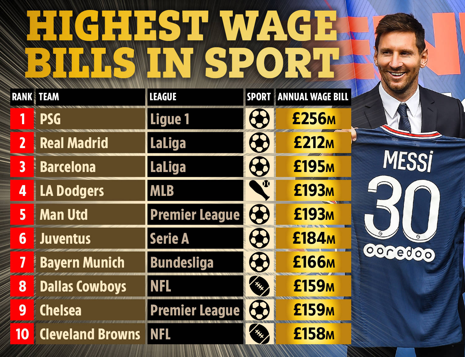 在压力下的 在压力下的